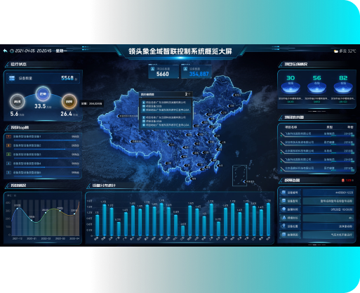 数智化洁净空间云控系统